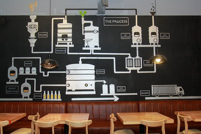 The Original Craft Beer tour of Hanoi - Should you book this Hanoi beer tour?